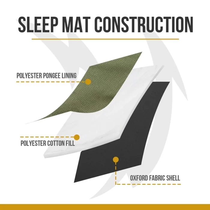 Range Dog Sleeping Mat - Image 4