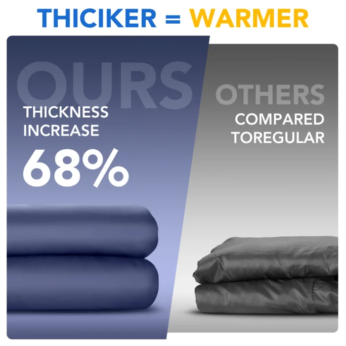 3-Season Cotton Sleeping Bag with Convertible Blanket Design - Image 2