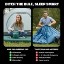 Self-Inflating 4" Camping Air Mattress with Electric Pump - Image 6