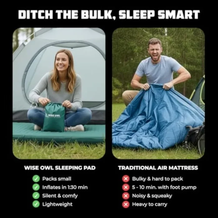 Self-Inflating 4" Camping Air Mattress with Electric Pump - Image 6