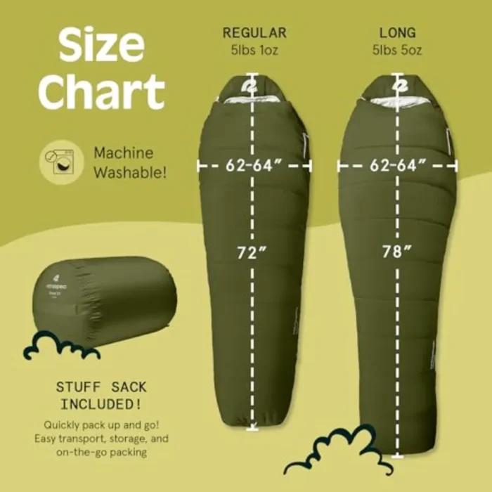 Dream Mummy ColdShield Sleeping Bag - Image 6