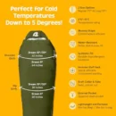Dream Mummy ColdShield Sleeping Bag - Image 5