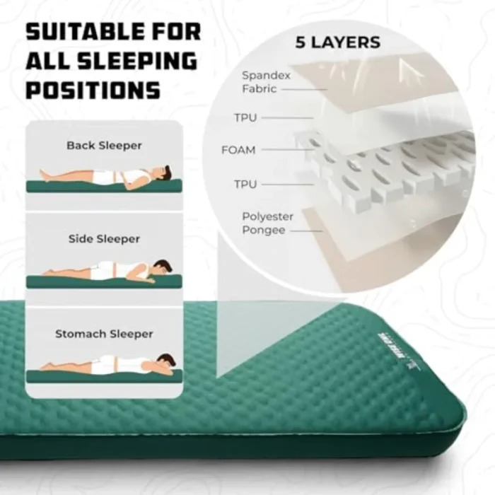 Self-Inflating 4" Camping Air Mattress with Electric Pump - Image 3