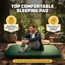 Self-Inflating 4" Camping Air Mattress with Electric Pump - Image 5