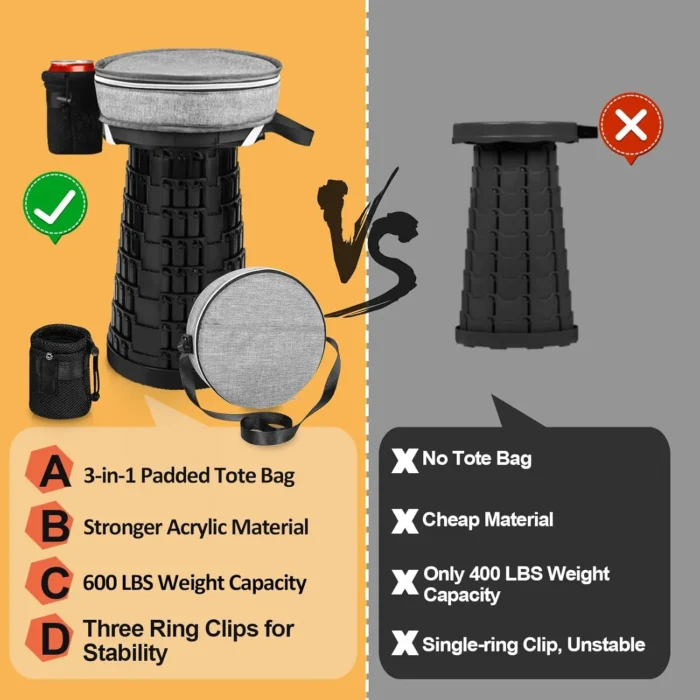 Collapsible Camping Stool with 3-in-1 Carry Bag & Retractable Design - Image 5