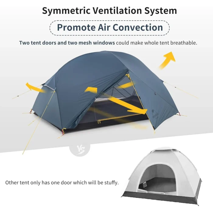 2-Person Double-Layer Trekking Tent with Aluminum Alloy Poles & 3000mm Waterproof Rating - Image 4